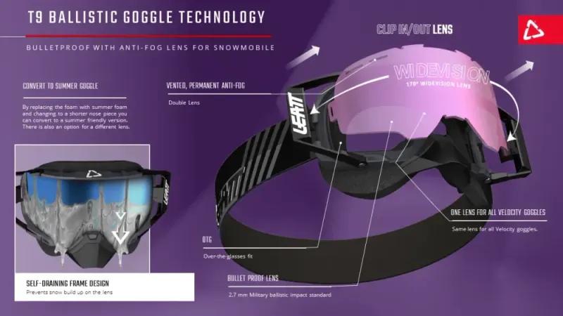 Tobe T9 Ballistic Goggle, ade (arctic vision fuchsia 21%)